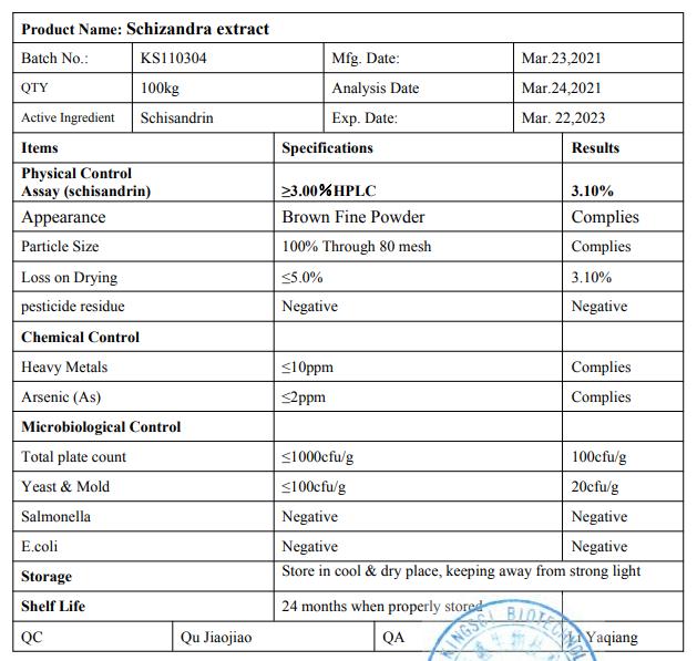 COA of Schisandra extract