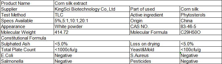 COA of corn silk extract